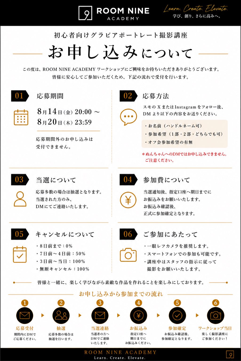 初心者向けグラビアポートレート撮影講座 お申し込みについて